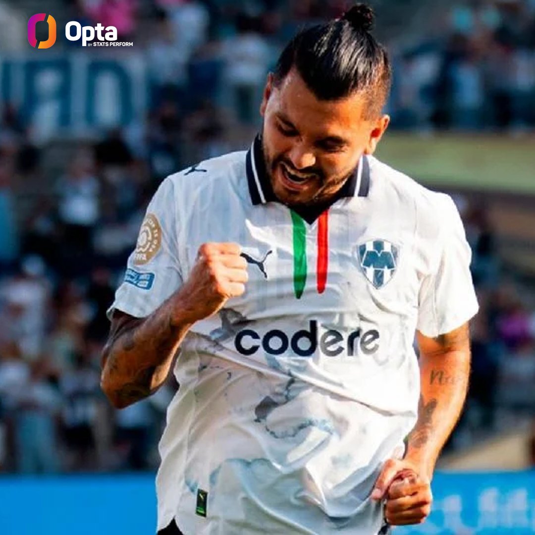 OptaJorge's tweet image. 5 - Jesús Corona 🇲🇽 fue uno de los jugadores con mayor influencia en ataque de Monterrey, completando cinco regates y poniendo seis centros, el que más del encuentro. El atacante también realizó tres disparos y creó dos ocasiones. Rayado.
#MonterreyAnteElMundo | #FIFACWC