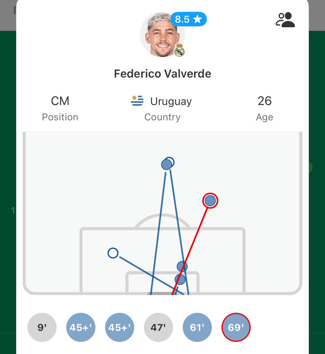 Sam/FIFA Brit tweet media