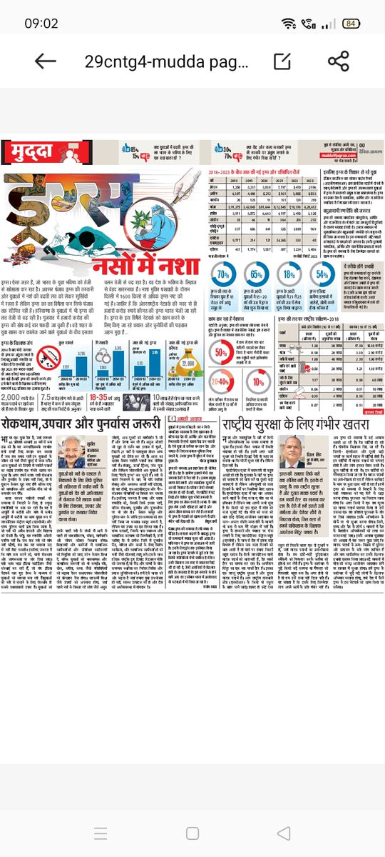 VSUNEEL's tweet image. The Real Threat: Comorbidity &amp;amp; Missed Connections
Addiction rarely travels alone. It brings #TB #HIV  /AIDS &amp;amp; #NCDs in its wake.
Even after #sobriety #tobacco use, poor #diet  &amp;amp; inactive #lifestyles remain silent killers.
#Prevention must go beyond #detox—treat the whole person