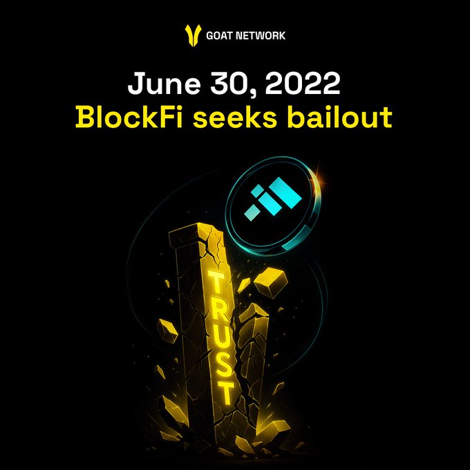 Billyminati's tweet image. Summer 2022 #CeFi platforms like #BlockFi promised high #Bitcoin #yield. However it turned to frozen withdrawals trapping billions in $BTC and shattering trust.
Bitcoin was meant be decentralized not reliant on intermediaries. That's why @goatnetwork #GOAT𓃵