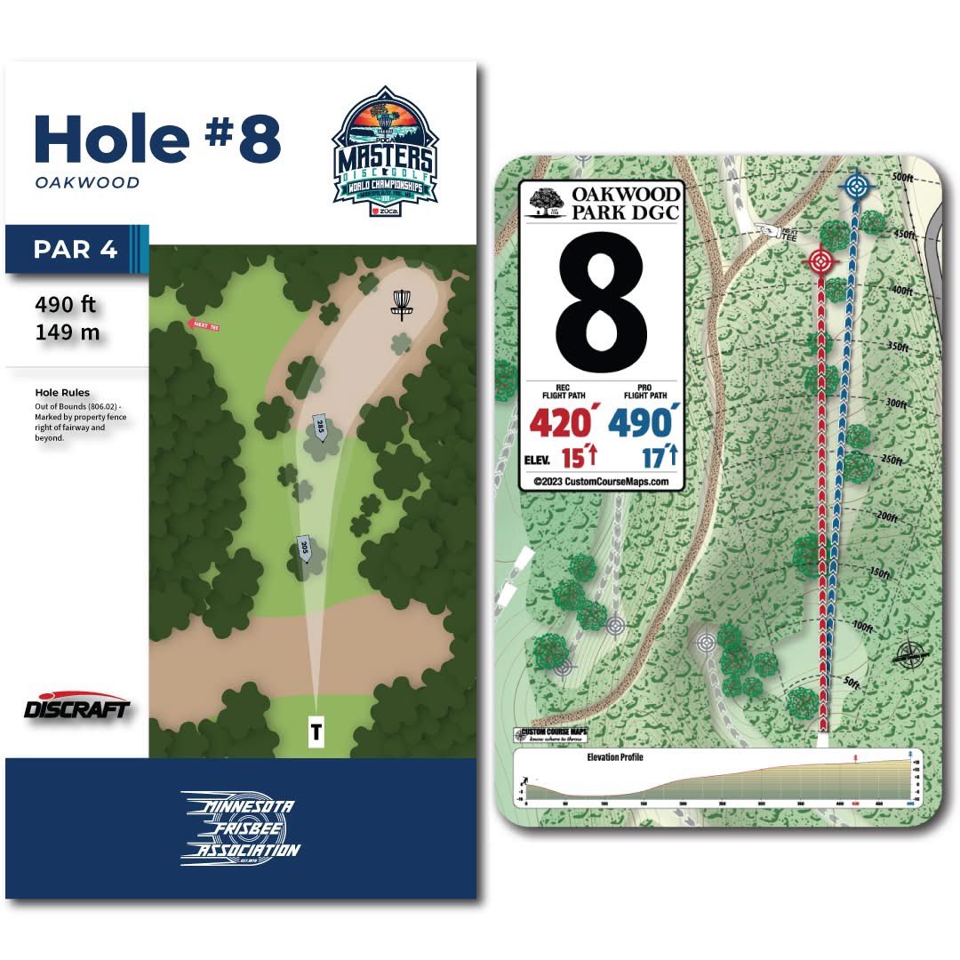 CourseMaps's tweet image. Not sure how the PDGA came up with this map (or why)
@PDGA