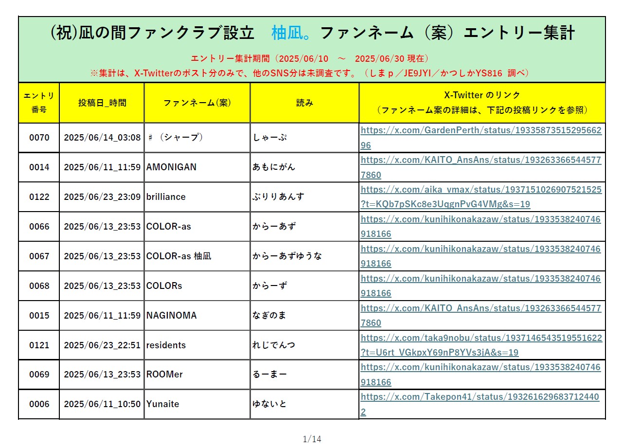 しまp／JE9JYI／かつしかYS816 on X: 