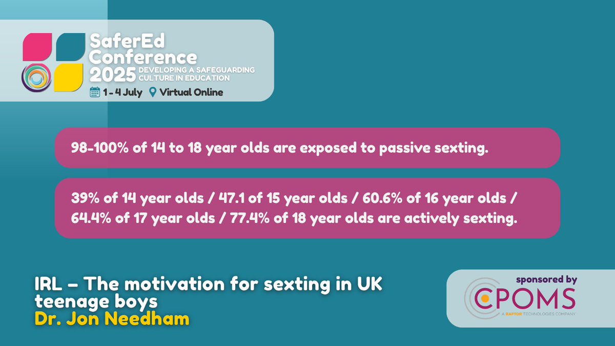 Thought provoking insights from Dr Jon Needham in our first workshop of the day: IRL – The motivation for sexting in UK teenage boys. He asked the questions to young people aged 14 to 18: 

Have you ever received an image from somebody you did or didn't know without being asked?