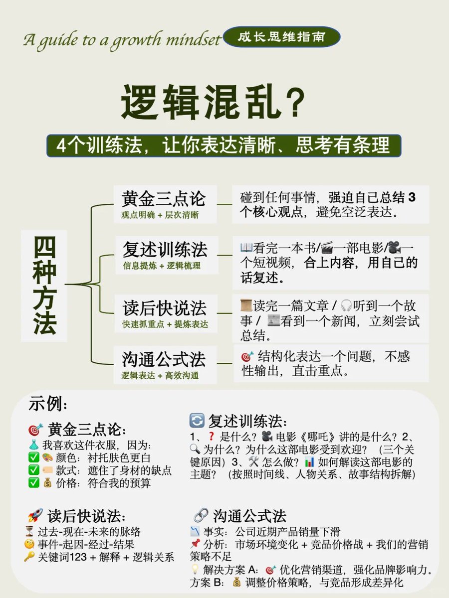 CoderDaMing's tweet photo. 说话没逻辑，真的太吃亏了！ https://t.co/Zz1mPpbHUX