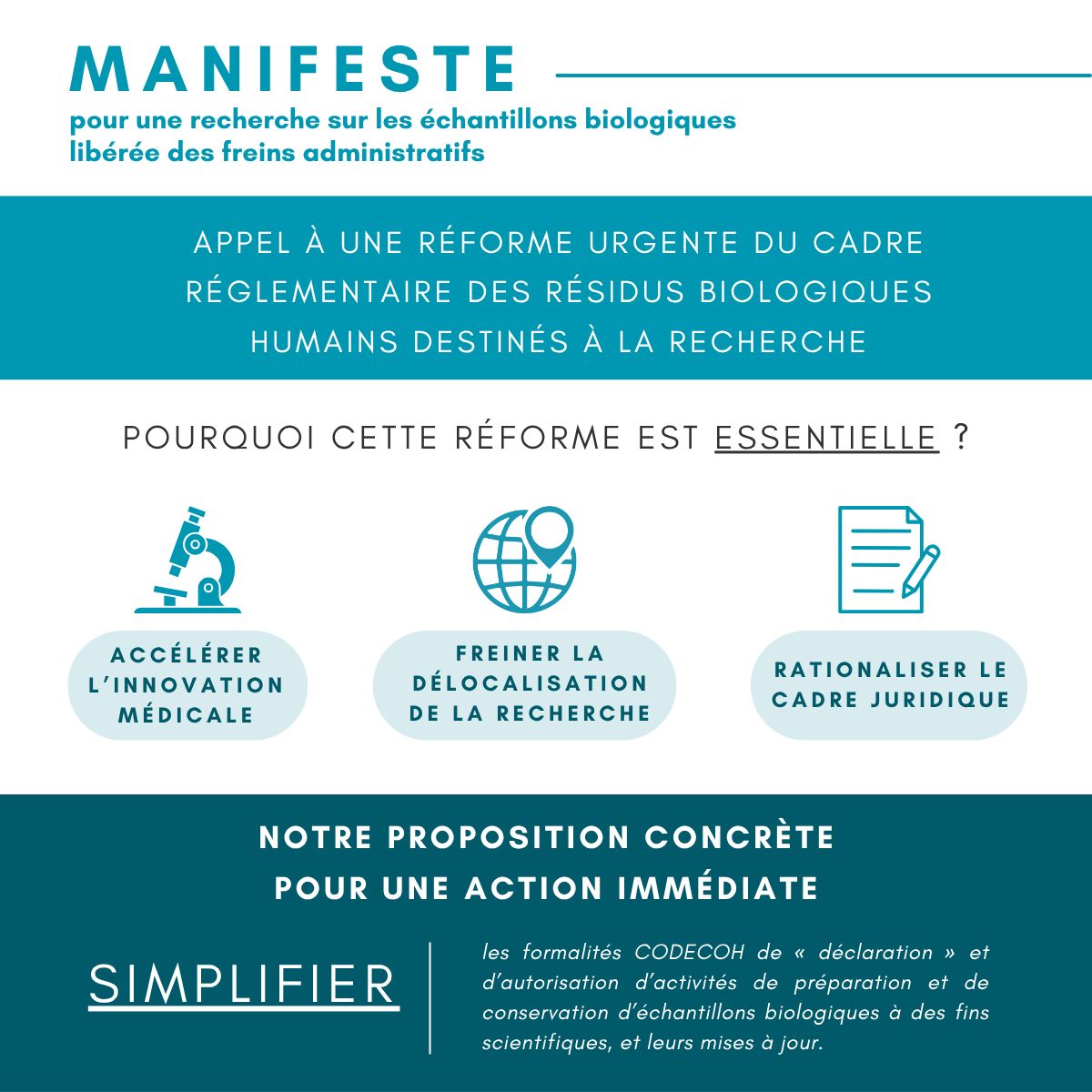 🔬Pour une recherche sur échantillons biologiques humains française libérée des freins administratifs inutiles ➡️Un enjeu crucial pour l’innovation médicale en France 👉Déjà plus de 490 signataires : app.evalandgo.com/f/285125/4q5DU… #innovation #santé  #CODECOH #RechercheClinique