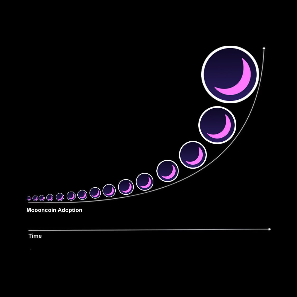 papayaice tweet media