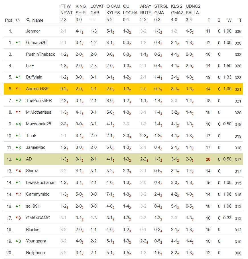 Half-Swing Shinty Podcast tweet media