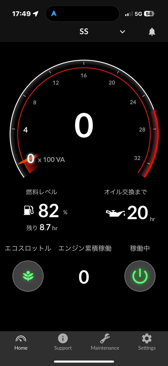 EU26i
出力デカイ割にコンパクト&amp;軽くて素敵‼️