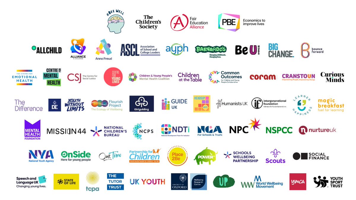 BeeWellUK's tweet image. The Our Wellbeing, Our Voice coalition has reached 60 members!👏
60 leading organisations - most recently @ASCL_UK - have joined our call for national children and young people's wellbeing measurement.
For more information, head to: ourwellbeingourvoice.org
#OurWellbeing