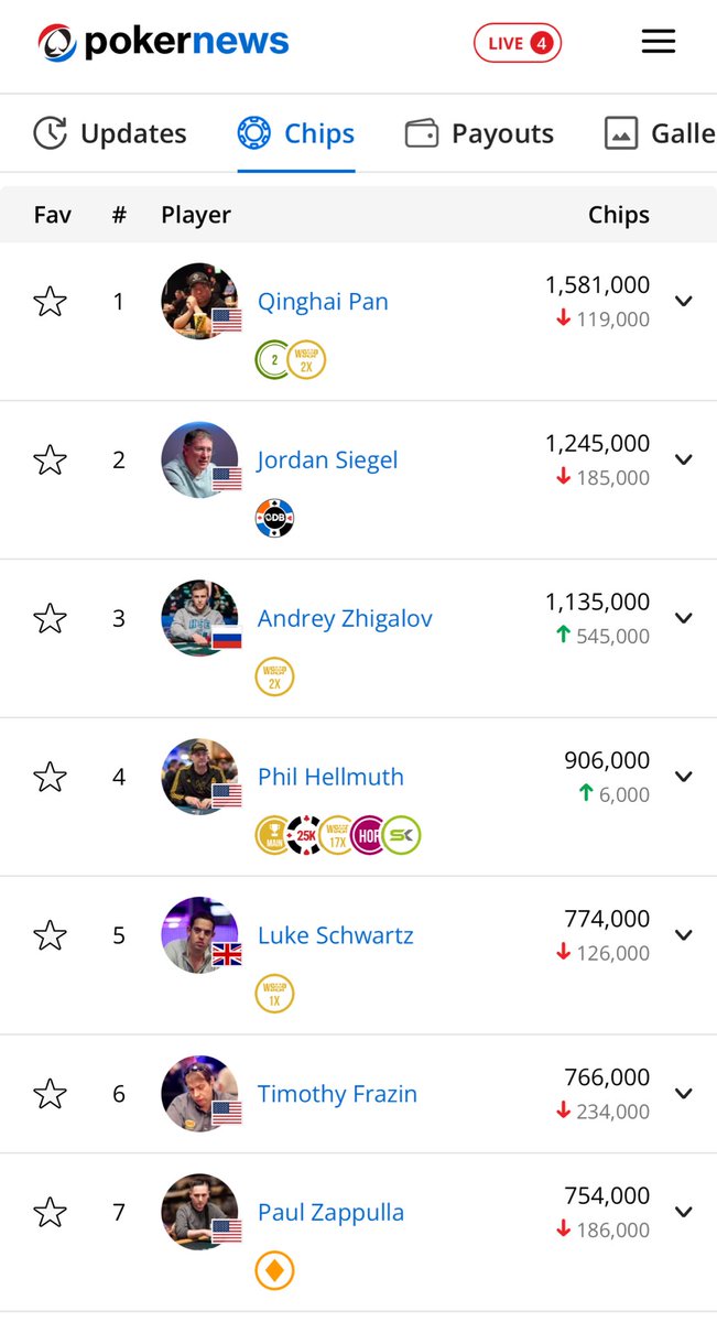 phil_hellmuth tweet media