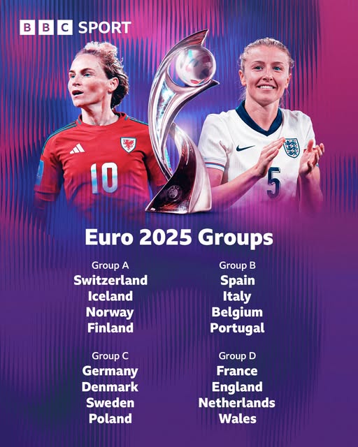 Who's watching England's first game of the Euro's on Saturday?! ⚽🙌 #WEURO2025