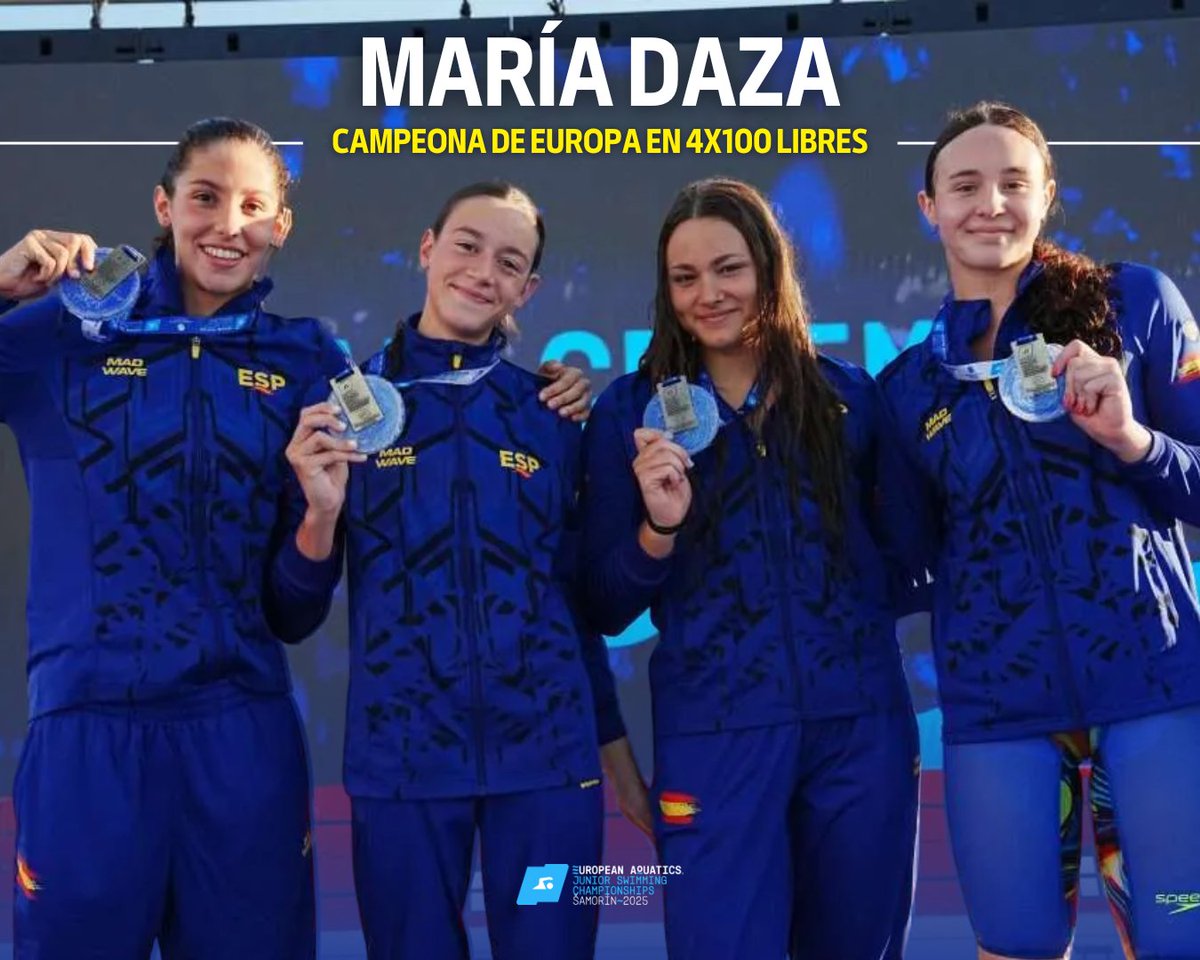 💥 Arranca el Campeonato de Europa Júnior por todo lo alto

🥇 María Daza, oro en el relevo 4x100 libre. 
8⃣ María Santana, octava en la final del 400 estilos
9⃣ Álvaro González, noveno en el 4x100 libre masculino.

¡Vamos! 💪

realcanoe.es/noticias-natac…
