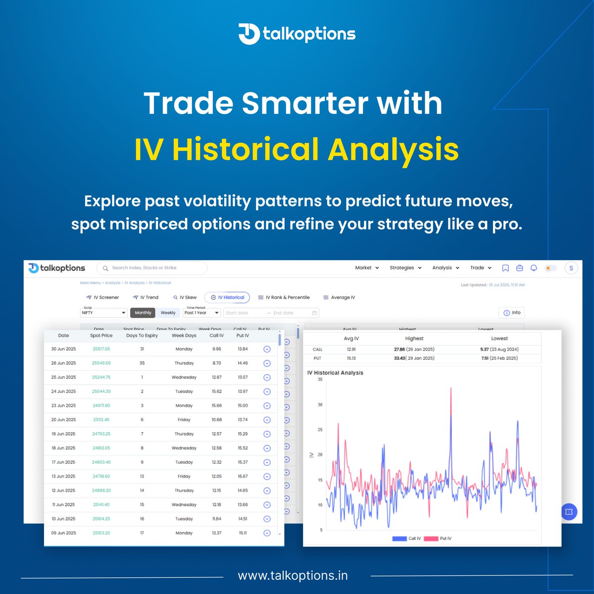 talk_options's tweet image. Want to trade like a pro? 💼 Use IV Historical Analysis on TalkOptions to spot past volatility patterns, catch mispriced options and fine-tune your strategy for smarter, more confident trades. 📈

#TalkOptions #IVHistoricalAnalysis #TradeSmarter #OptionsStrategy #SmartTradingTool