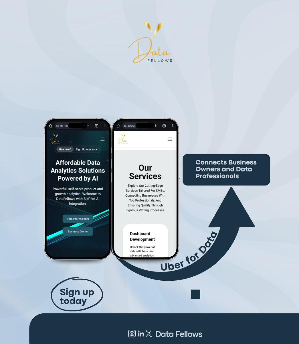 DatafellowsInfo's tweet image. 📢 Calling all business owners &amp;amp; data pros!
BizPilot is the Uber for Data you’ve been waiting for.

📊 Need insights?
👩🏾‍💻 Got skills?
✅ Our AI matches you instantly.

Sign up today 👉 datafellowsai.com

-
#BizPilot #DataFellows #HireSmart #DataAnalytics #NigeriaTech #SMEs