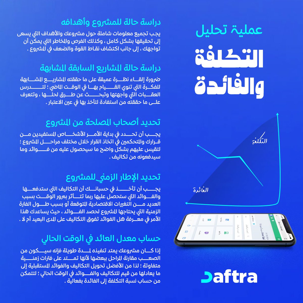 DaftraERP's tweet photo. كم من مشروعٍ بدأ بحماسة.. وانتهى بخسارة؟

تحليل التكلفة والفائدة هو أداتك الذكية لاتخاذ قرارات مدروسة.
يساعدك على اختيار الخيار الأنسب بين البدائل، ويكشف لك إن كان المشروع يستحق التنفيذ أم لا.

هل العائد يغطي التكاليف؟ وهل المخاطرة محسوبة؟

اقرأ المقال كاملًا علي منصة دفترة
