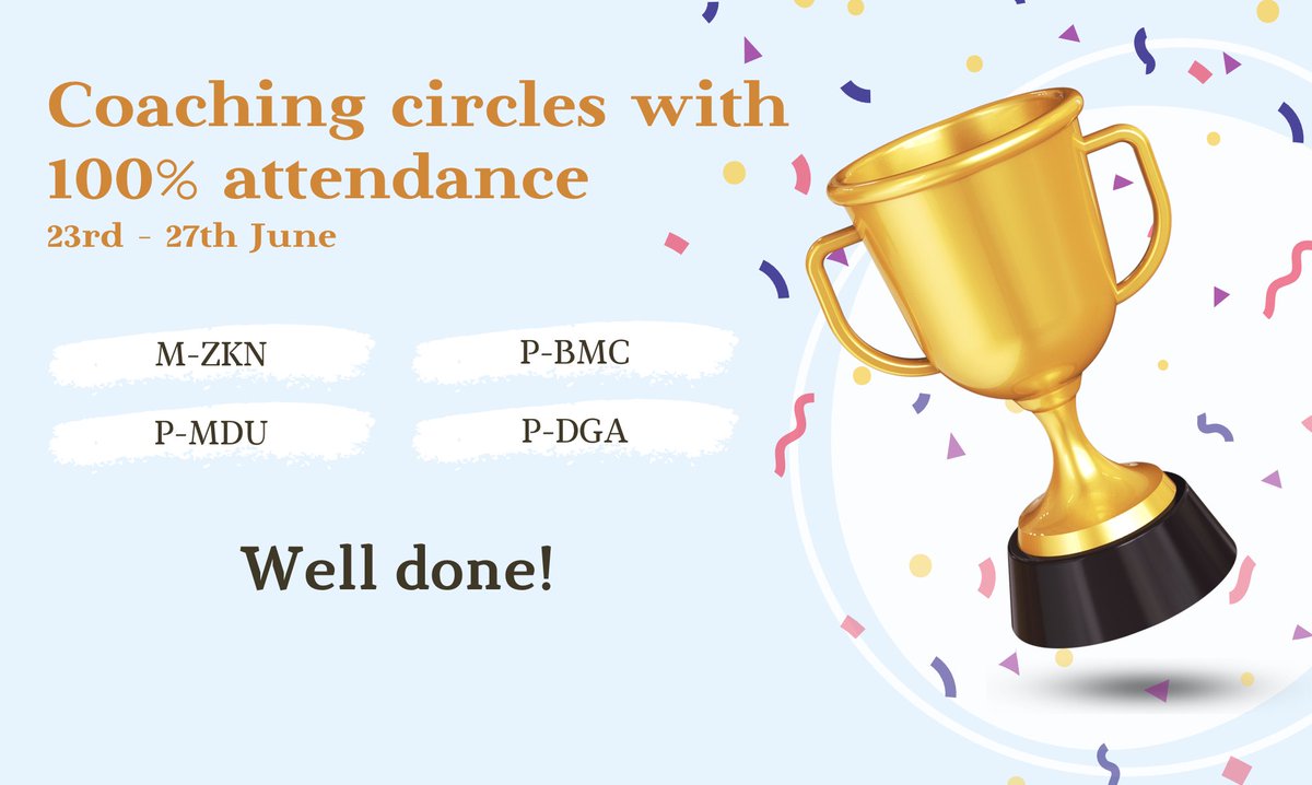 Congratulations to the following coaching circles for achieving 100% attendance last week!