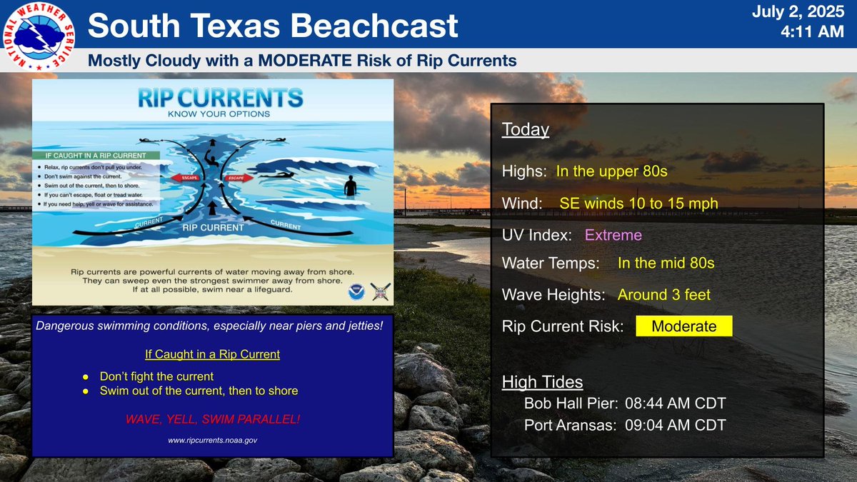 Beach Forecast: There is a MODERATE risk of rip currents. Please use caution if entering the waters. Dangerous swimming conditions are possible, especially near piers and jetties. #stxwx #txwx