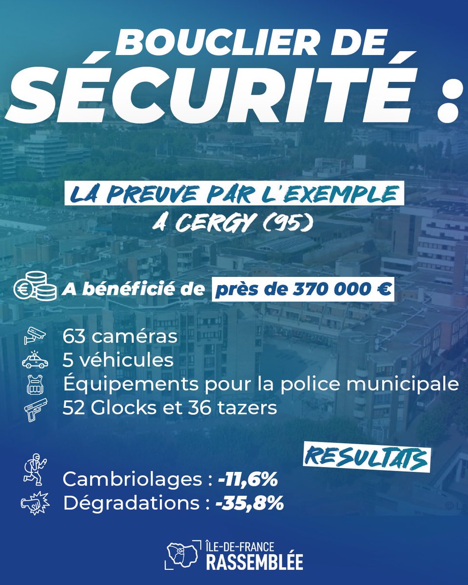 ➡️ La preuve par l’exemple,

Plus de 700 communes d’Île-de-France (droite et gauche confondues) bénéficiaires :