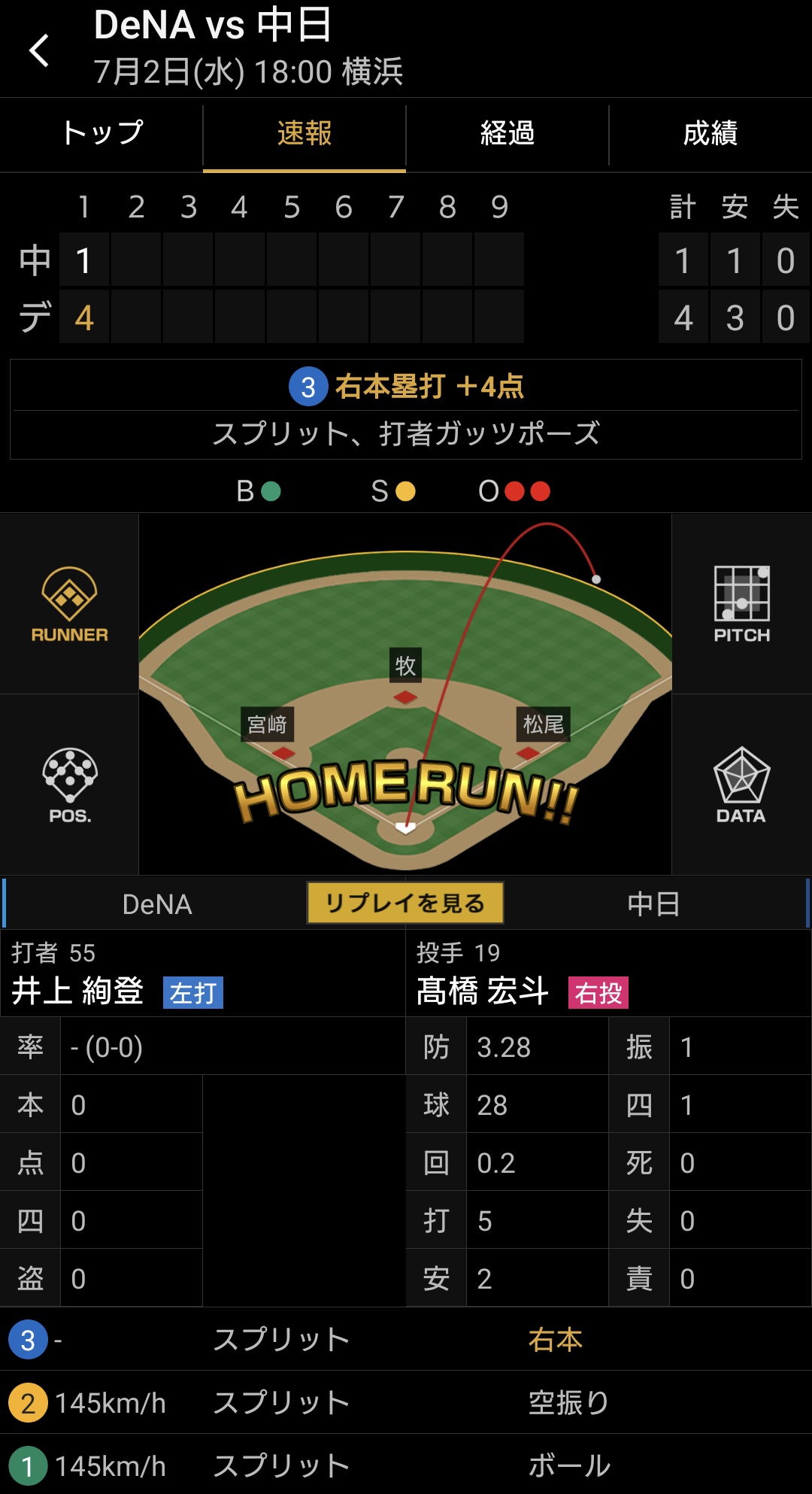 よたろう on X: 