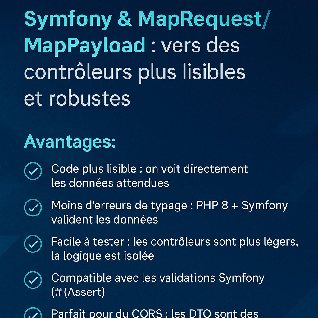 johnkbln's tweet photo. 🧠 Symfony &amp; MapRequest/MapPayload : vers des contrôleurs plus lisibles et robustes
👨‍💻 En tant que lead dev Symfony, j’adopte cette approche sur les nouveaux projets car elle aligne notre code avec les principes DDD / Clean Architecture, tout en restant 100% Symfony-native. https://t.co/gvqEWi3pnl
