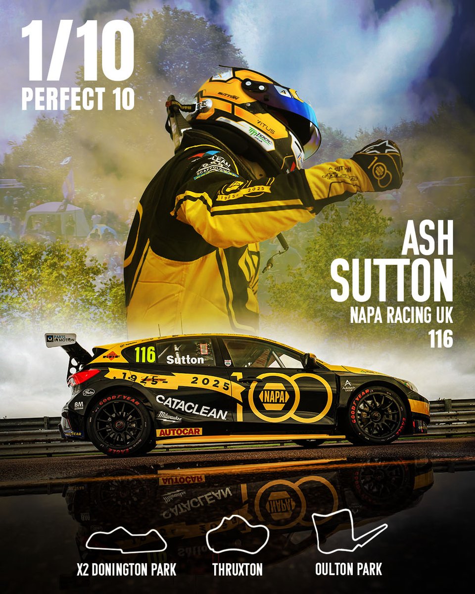 BTCC (@btcc) on Twitter photo Four-time champ. First to win. Still on top.
The first of our Perfect Ten โ and counting ๐
<a href="/ASuttonRacing/">Ashley Sutton</a> <a href="/naparacinguk/">@NAPARacingUK</a>
#BTCC Four-time champ. First to win. Still on top.
The first of our Perfect Ten โ and counting ๐
<a href="/ASuttonRacing/">Ashley Sutton</a> <a href="/naparacinguk/">@NAPARacingUK</a>
#BTCC