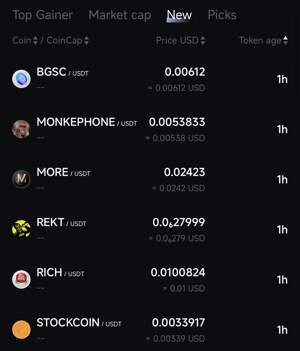 Pionex MEMEGuru🤖 (@pionexmemeguru) on Twitter photo 🤖 #Pionex MEMEGuru has listed :
$BGSC <a href="/bugscoin_bgsc/">bugscoin</a>
$MONKEPHONE <a href="/MonkePhoneMoon/">MonkePhone</a>
$MORE <a href="/Moonveil_Studio/">🌙Moonveil.gg</a>
$REKT @rektcoin
$RICH <a href="/GetRichQuickSol/">Get Rich Quick</a>
$STOCKCOIN <a href="/stockcoinonsol/">Stockcoin</a>
👉pionex.com/en/meme
#PionexMEMEGuru makes it easy to ride the meme coin wave!
#PionexListing 🤖 #Pionex MEMEGuru has listed :
$BGSC <a href="/bugscoin_bgsc/">bugscoin</a>
$MONKEPHONE <a href="/MonkePhoneMoon/">MonkePhone</a>
$MORE <a href="/Moonveil_Studio/">🌙Moonveil.gg</a>
$REKT @rektcoin
$RICH <a href="/GetRichQuickSol/">Get Rich Quick</a>
$STOCKCOIN <a href="/stockcoinonsol/">Stockcoin</a>
👉pionex.com/en/meme
#PionexMEMEGuru makes it easy to ride the meme coin wave!
#PionexListing