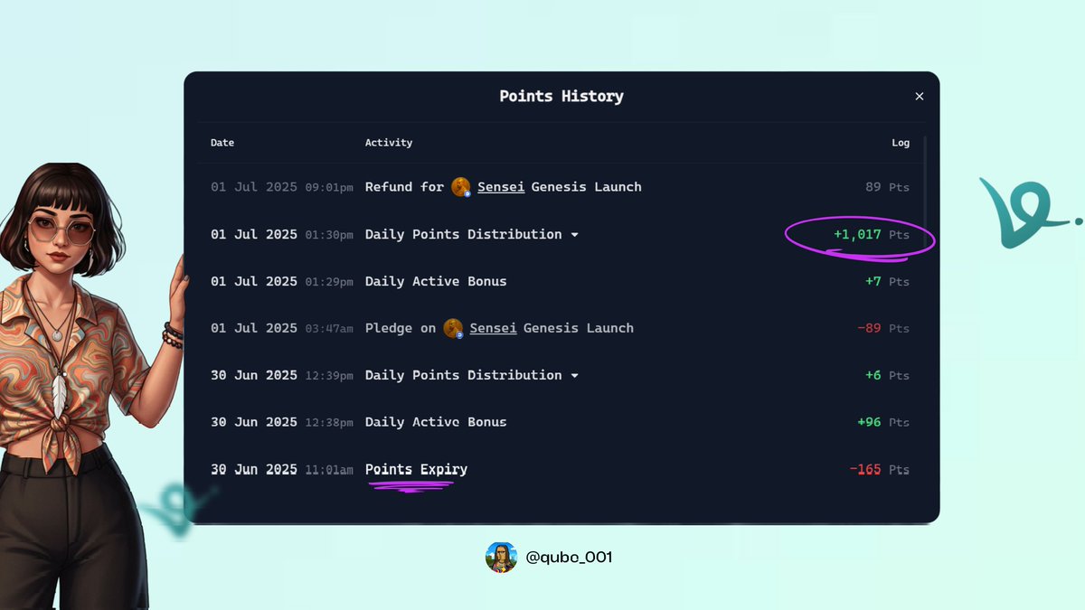 Qube🟪〽️ (@qube_001) on Twitter photo Woke up to see that <a href="/virtuals_io/">Virtuals Protocol</a> distributed my highest yap points yesterday
A reminder: points expire
Always check your balance and pledge them to a Genesis agent, don’t let them go to waste like I once did.
To avoid losing my points this time, I pledged to one of the live Woke up to see that <a href="/virtuals_io/">Virtuals Protocol</a> distributed my highest yap points yesterday
A reminder: points expire
Always check your balance and pledge them to a Genesis agent, don’t let them go to waste like I once did.
To avoid losing my points this time, I pledged to one of the live