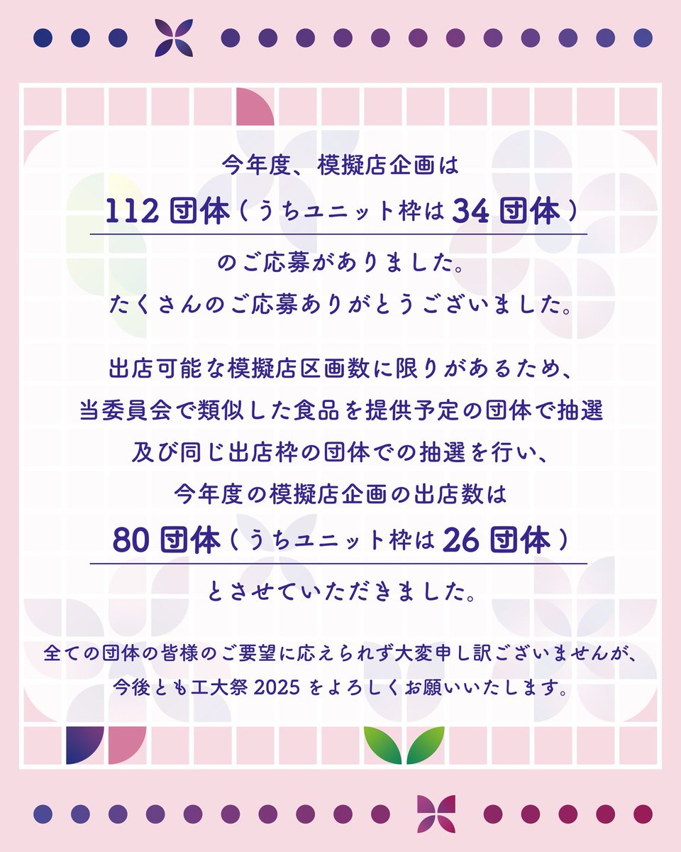 koudaisai_tokyo's tweet photo. 【模擬店企画参加申請について】

今年度、模擬店企画は112団体(ユニット枠34団体)のご応募がありました。

出店可能な模擬店区画数に限りがあるため、当委員会で類似した食品を提供予定の団体での抽選及び同じ出店枠の団体での抽選を行い、出店数は80団体(ユニット枠26団体)とさせていただきました。 https://t.co/t2XXFsLXuT