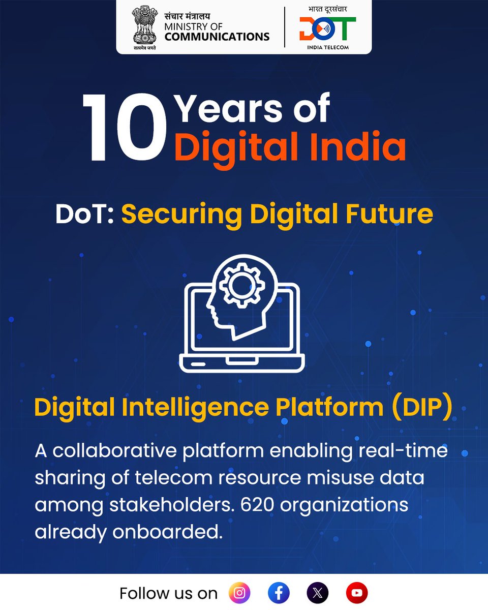 dot_prccadel's tweet photo. #10yearsofDigitalIndia #TelecomMilestones
As #DigitalIndia turns 10, cyber vigilance gets a boost with the Digital Intelligence Platform.
620+ organizations are now sharing real-time data to secure our digital future.@ControllerDot @DoT_India https://t.co/yh1q9NeeQm