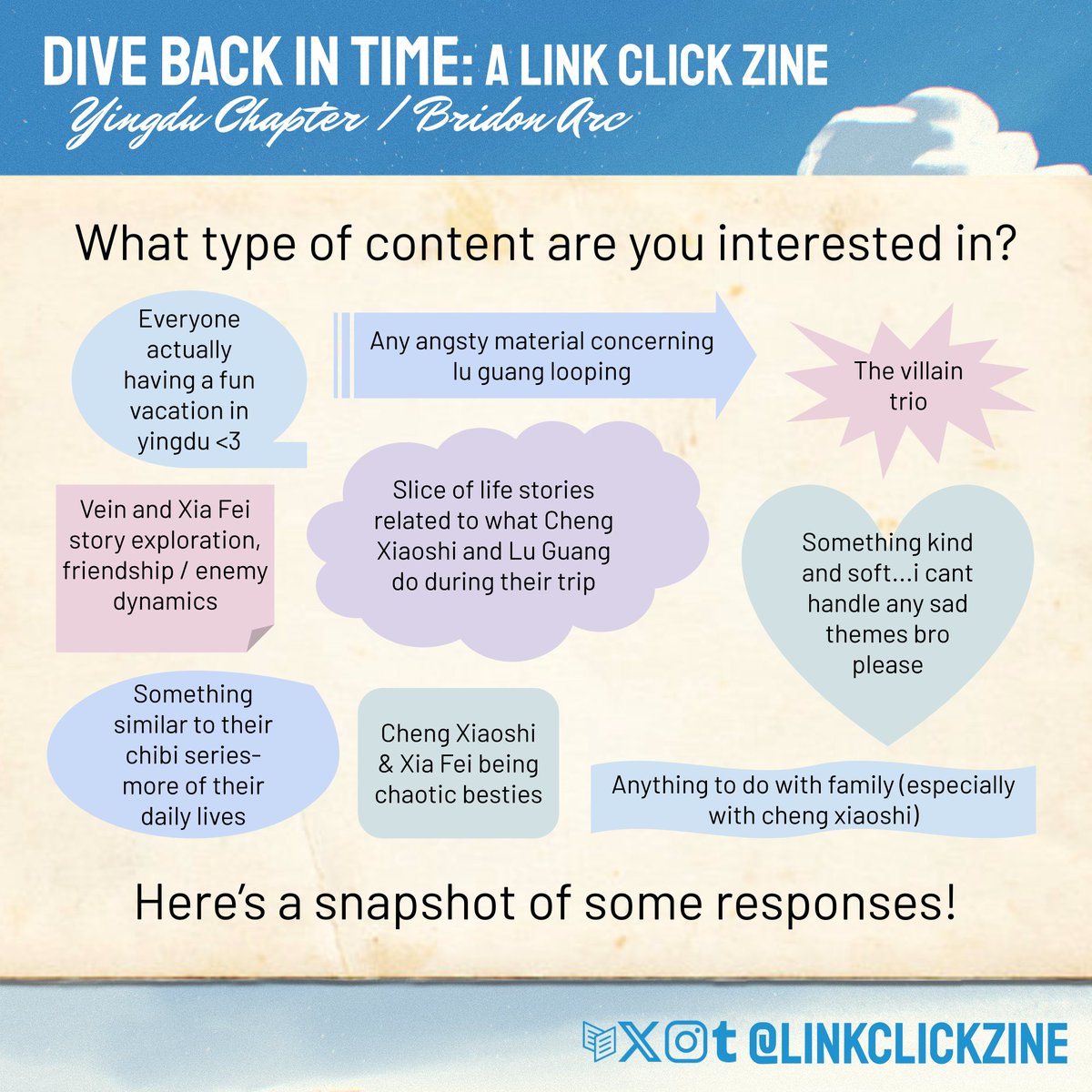 linkclickzine's tweet image. 🎞️ INTEREST CHECK RESULTS 🎞️
Thanks for 310 responses! Check out the results of our interest check.
Our Contributor Apps go until July 31st. If you have any questions, feel free to check out our FAQ: linkclickzine.carrd.co/#faq