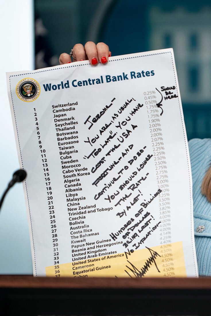 BeigeBook tweet media