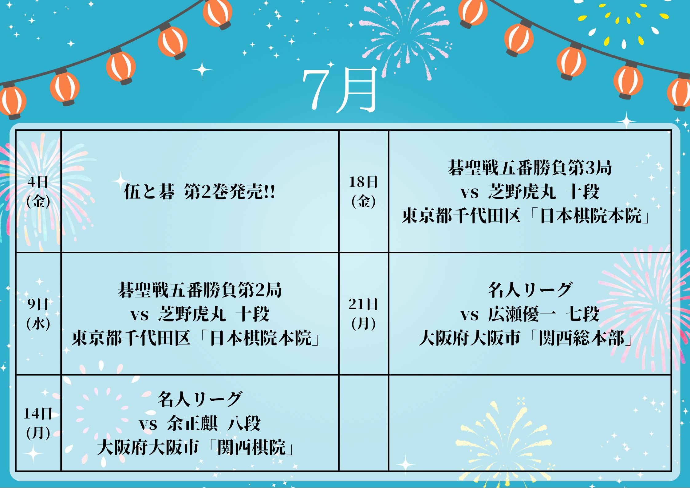 【囲碁】 現代花形棋士 名局選 【全７巻】 現代花形棋士名局選 全5巻＋別巻全2巻 全7巻(石田芳夫・武宮正樹