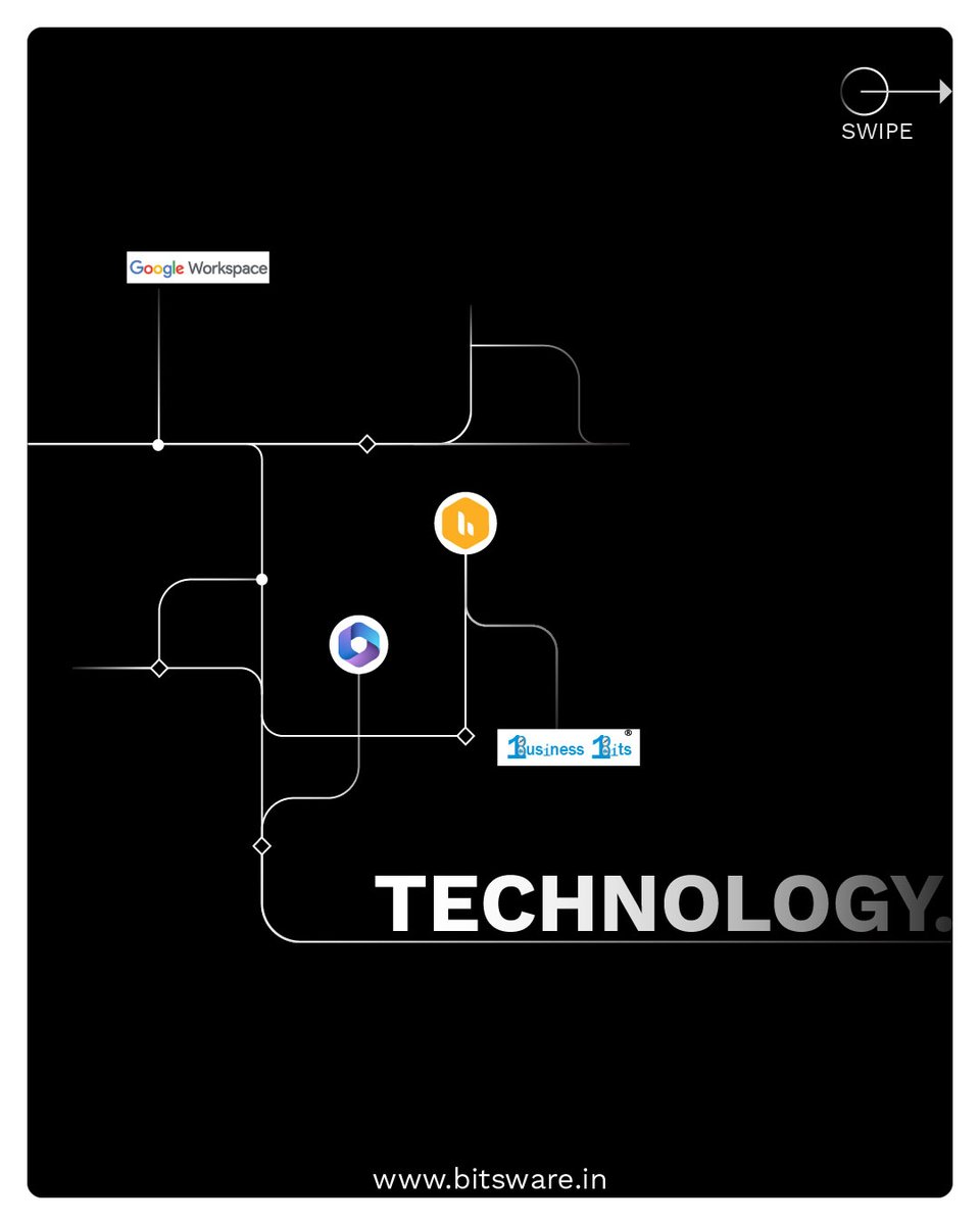 Bitsware1's tweet photo. Innovation reignited.
Bitsware is back—where tech, chemistry, and strategy collide to create the future.
#Bitsware  #BackInBusiness #SmartOps #ITandChemistry #CleanComeback https://t.co/xeuyPyKQU5