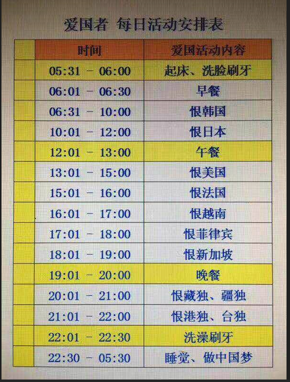 lazydjay's tweet photo. 无意中发现了一张爱国者活动按排表，突然联想到了另外一位爱国者：
恨拜登
恨奥巴马
🍔午餐
恨媒体
恨加州州长
恨民主党
恨LGBTQ
🍝晚餐
恨欧洲
恨移民
恨法官
恨美联储
洗澡刷牙
睡觉，让美国再次伟大💤
😂😂😂 https://t.co/liqWKJSF7z