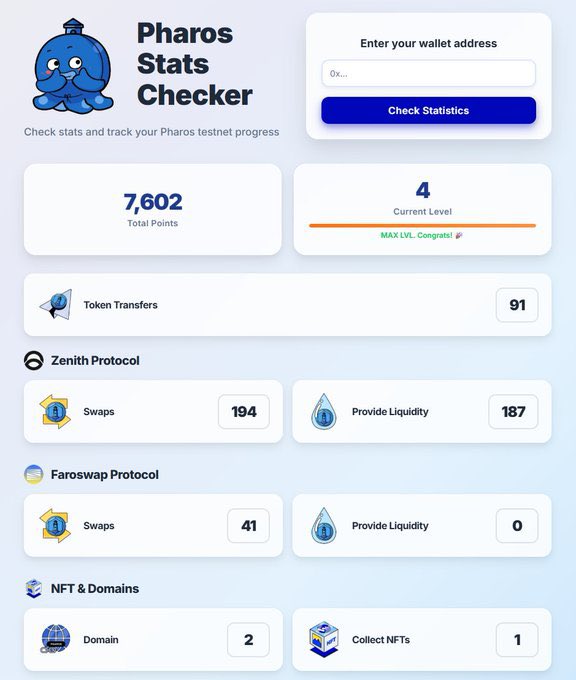 asedd72's tweet image. Pharos Testnet — Activity Checker 🪂
You can now track your performance and act accordingly
👉 here: pharoshub.xyz
Still clicking 🫡