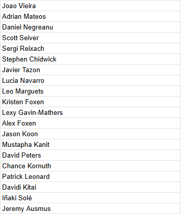 Danislando tweet media