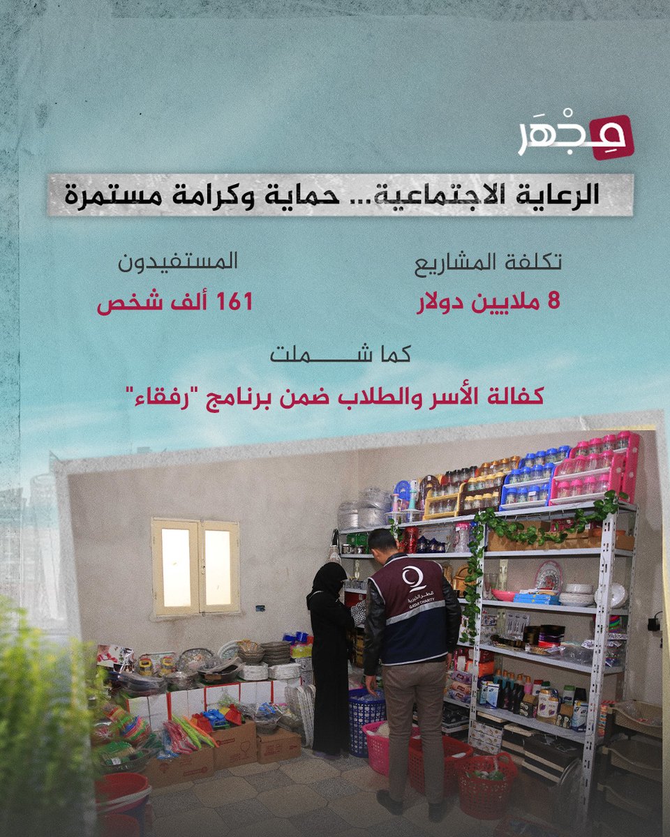 <a href="/qcharity/">Qatar Charity | قطر الخيرية</a>