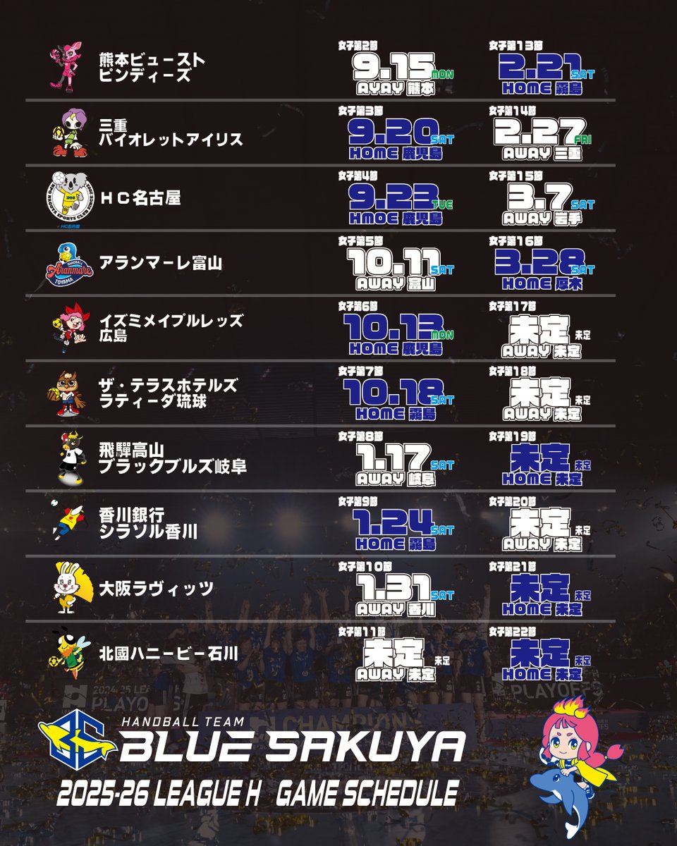 ソニーセミコンダクタマニュファクチャリング | BLUE SAKUYA on X