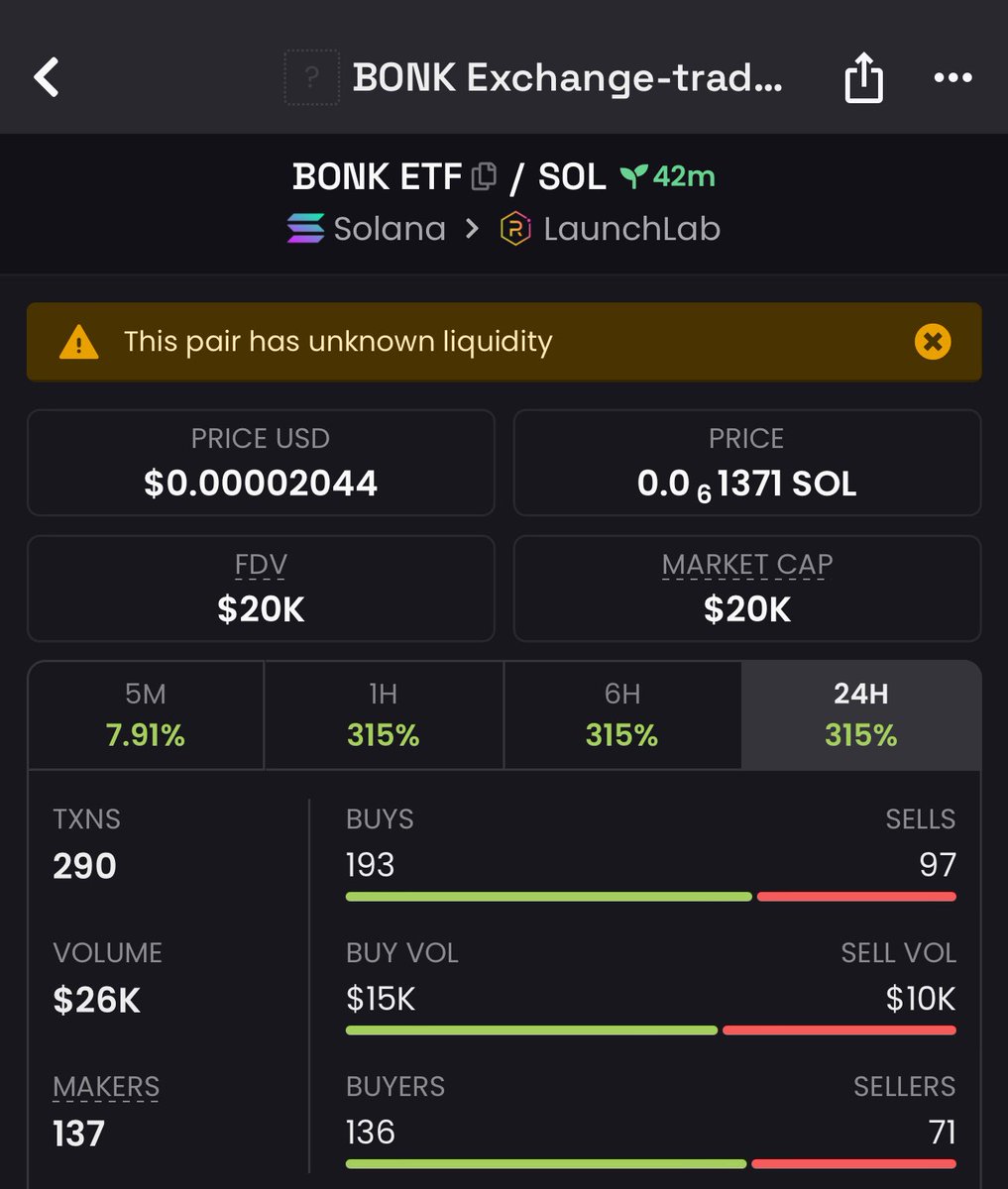 CryptoExpert101's tweet photo. @1outisz @theunipcs Community sent me this as a Lore to the @bonkfun ecosystem and BONK ETFs

6kcMLAtmhMJFrspvsCeX5kurEgZYg1thDjNrmJyZbonk

See if @theunipcs will support it and help bond it for u guys.

Genuine guy and openly shares his positions and can be tracked. Not a larp. https://t.co/ivCQT5YQBq