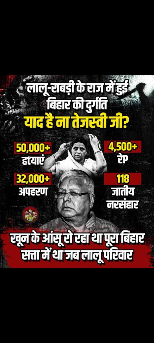 <a href="/Tejashwi_Yadav_/">Tejashwi Yadav</a> ये भी लालू ने नहीं किया था..🤬🤬
🐖 लालू और उसके 🐷🐷 ध्यान से सुनो...

लालू जेल में ही मरेगा...सजा भुगतते हुए..
