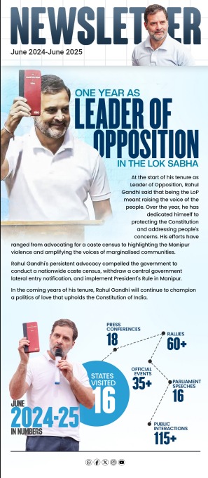 Vamshi Chand Reddy వంశీచంద్ రెడ్డి वंशी चंद रेड्डी (@vamsichandreddy) on Twitter photo Shri <a href="/RahulGandhi/">Rahul Gandhi</a>'s memorable year as the LoP in Lok Sabha.
Here are the memories, experiences and his continuous struggle over the year.
Do read.
📌 English: bit.ly/RGNews-June-30…
📌 Hindi: bit.ly/RGNews-June-30…
📬 Subscribe to the Newsletter: bit.ly/RGNews-sf Shri <a href="/RahulGandhi/">Rahul Gandhi</a>'s memorable year as the LoP in Lok Sabha.
Here are the memories, experiences and his continuous struggle over the year.
Do read.
📌 English: bit.ly/RGNews-June-30…
📌 Hindi: bit.ly/RGNews-June-30…
📬 Subscribe to the Newsletter: bit.ly/RGNews-sf