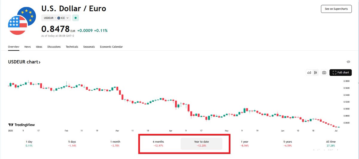 Beyond Understanding tweet media