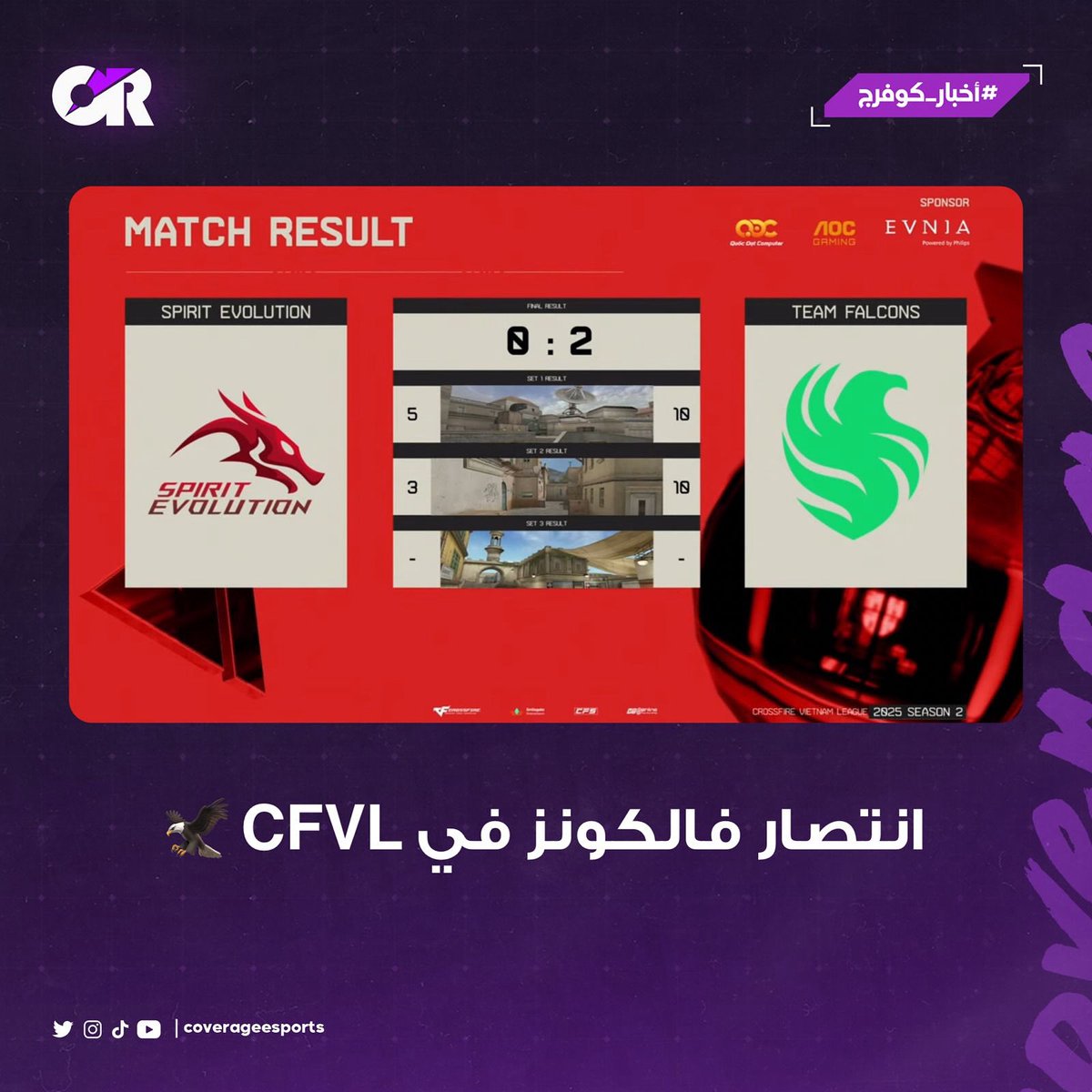 coverageesports's tweet photo. انتصار فالكونز في CFVL 💥
انتصر فريق @FalconsEsport على خصمه فريق Spirit Evolution بنتيجة 2-0 في بطولة CrossFire Vietnam Professional League 2025 Season 2.
مبروك لفالكونز 💚
#أخبار_كوفرج | #CFVL https://t.co/Itfsq7f3QL