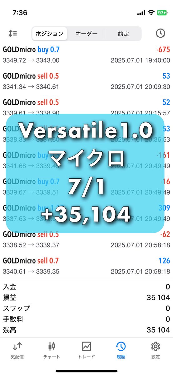 🔱🔱🔱🔱🔱🔱🔱🔱🔱🔱🔱
 エクストリーム・ヴァーサタイル
🔱🔱🔱🔱🔱🔱🔱🔱🔱🔱🔱

まだ負けなし
完全勝利
満を持してのリリースです

マイクロでも月10万の不労所得を実現！

開発者のマイクロ口座実績毎日公開

重要なのは【行動力】

詳細➡️bit.ly/40uMUgI

自動売買