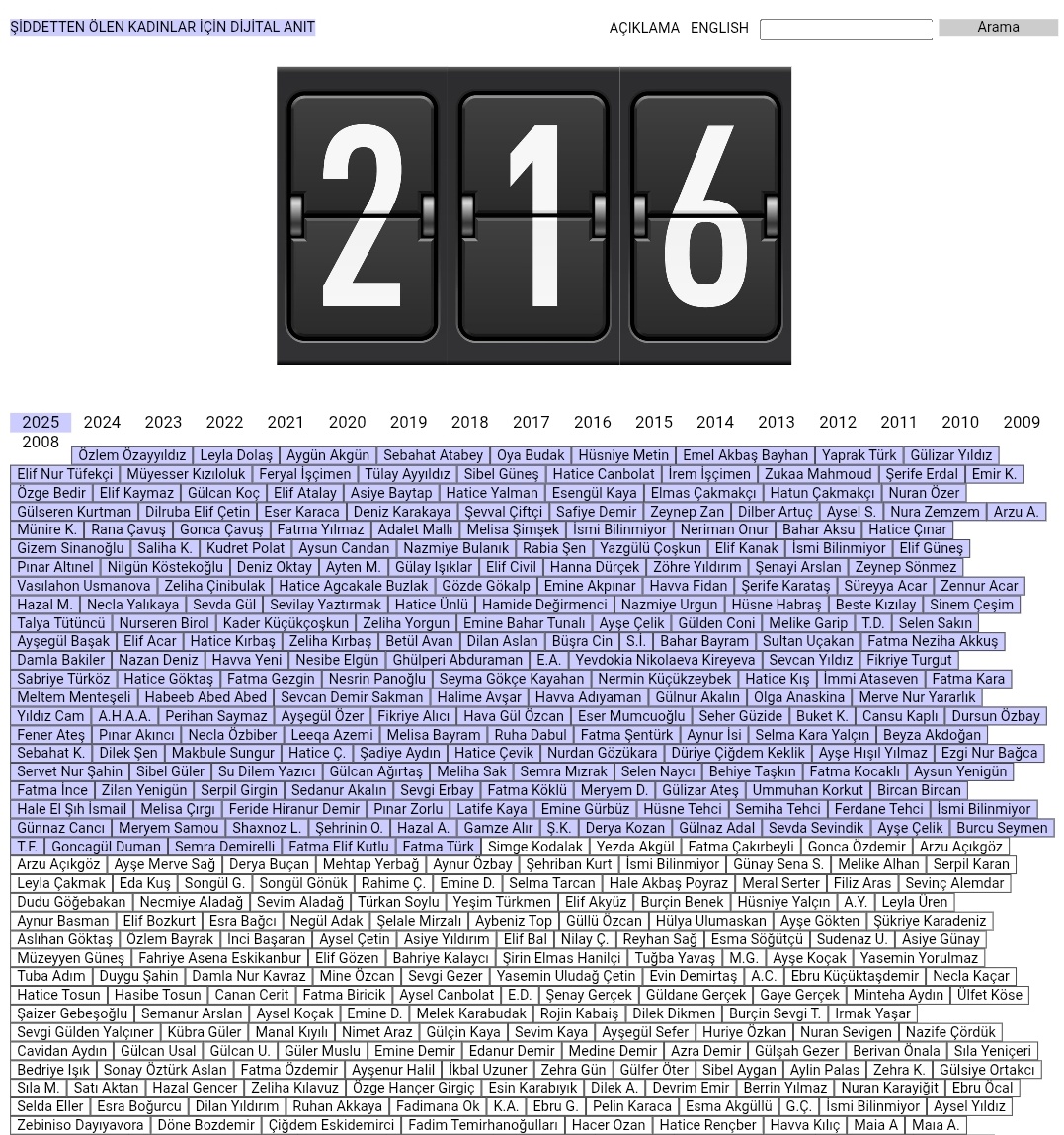 #KadınaSiddet #Turkiye