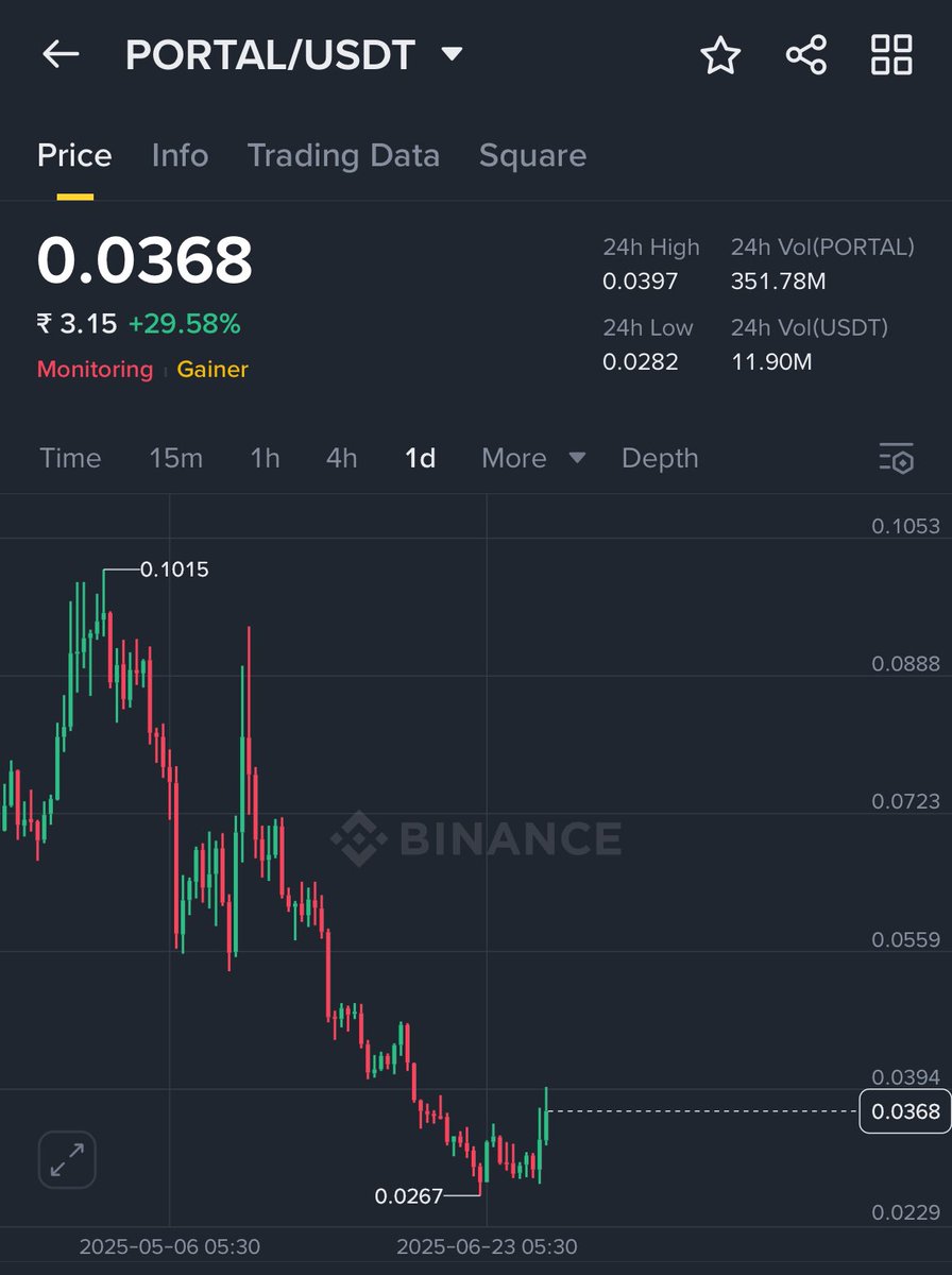 CryptoExpertGagan tweet media
