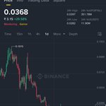 Photo by CryptoExpertGagan (@CryptoGagan01)