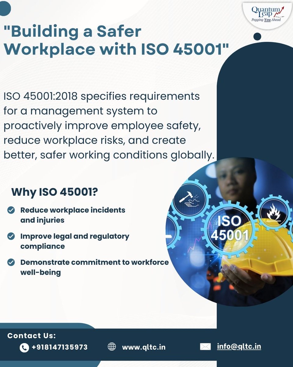 qltc_in's tweet photo. A safe workplace isn’t just smart—it’s a responsibility.

ISO 45001 empowers businesses to manage risks, boost morale &amp; ensure compliance.

At Quantum Leap, we help build safety-first cultures.
Let’s create a safer tomorrow—today.

#ISO45001 #OHS #WorkplaceSafety #QuantumLeap https://t.co/ROQVngtCJB