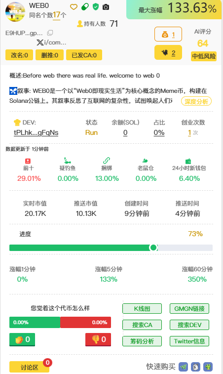 E9HUPjAwCbgXM2x148pQrd4UU9VMyw8W64Jotedgpump
数据来源于：space.sdoge.net 注册后免费使用