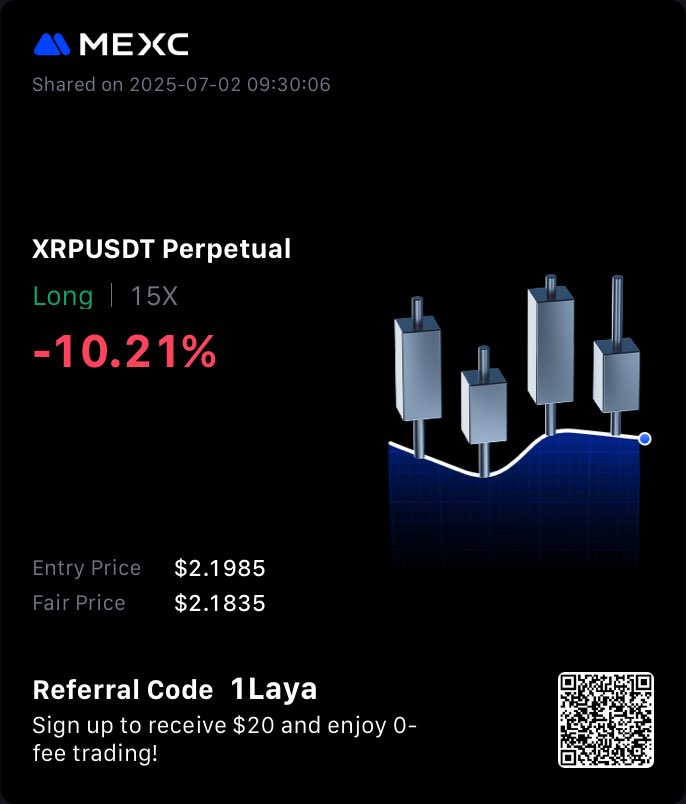 LuckyClubFam's tweet photo. Lesgoo #xrp #ripple https://t.co/MOBxG2MkFZ